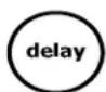 ELECTROLUX ICON EDW7505HPS - Delay Time - 1