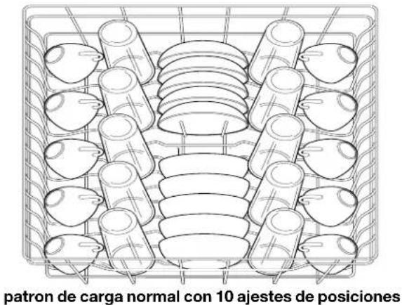 ELECTROLUX ICON EDW7505HPS - PREPARACION DE LOS PLATOS - 2