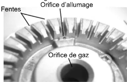 Fentes Orifice d'allumage Orifice de gaz