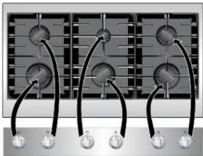 ELECTROLUX ICON E36GC75PSS - Emplacement des brûleurs - 1