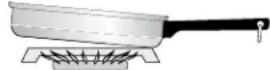 ELECTROLUX ICON E36GC75PSS - INCORRECT - 3