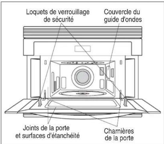ELECTROLUX ICON E30SO75FPS - DEBALLAGE ET INSPECTION DE VOTRE FOUR - 1