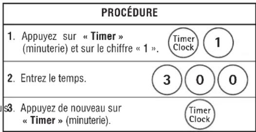 ELECTROLUX ICON E30SO75FPS - TIMER - 1