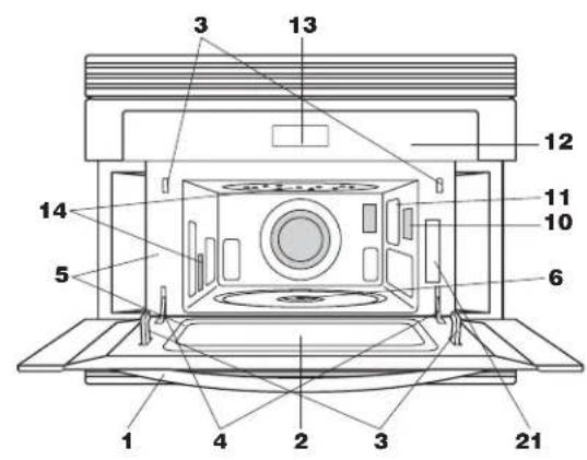 ELECTROLUX ICON E30SO75FPS - PARTIES DU FOUR - 1
