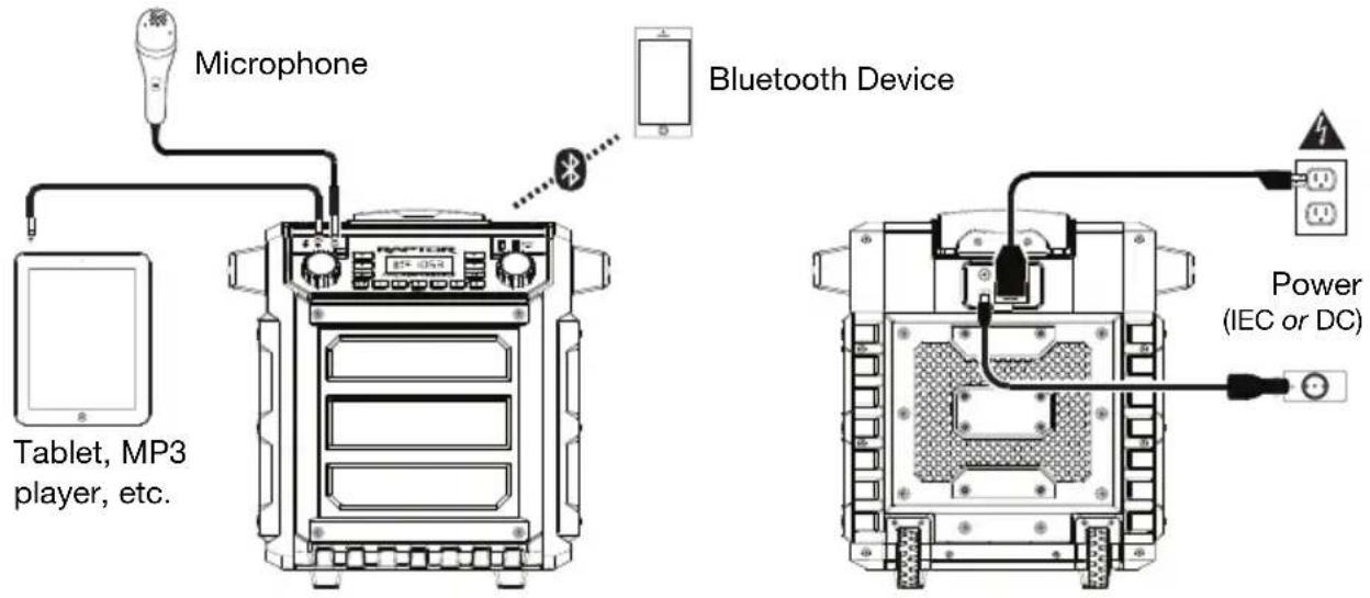 ION Raptor - Connection Diagram - 1