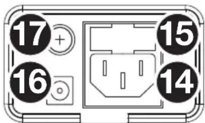 ION Raptor - Rear Panel - 1
