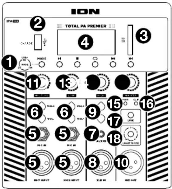 ION Total PA Premier - Installation du support pour enceinte - 2