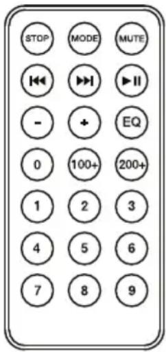 ION Total PA Premier - Media Panel Remote - 1