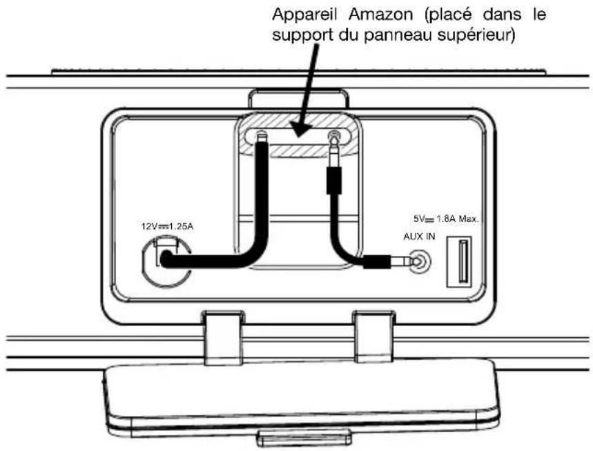ION Tailgater Smart - Cavité du panneau arrière (exemple 1) - 1