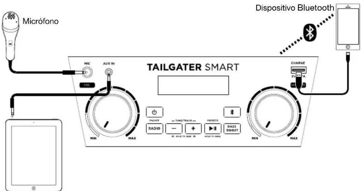 ION Tailgater Smart - Panel frontal - 1