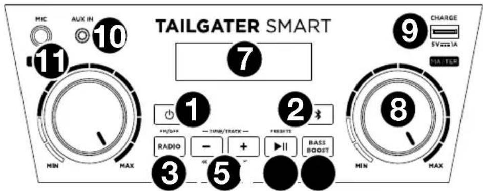 ION Tailgater Smart - Panel frontal - 1