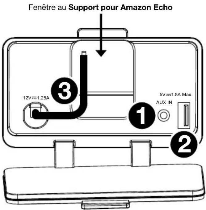 ION Tailgater Smart - Cavité du panneau arrière - 1