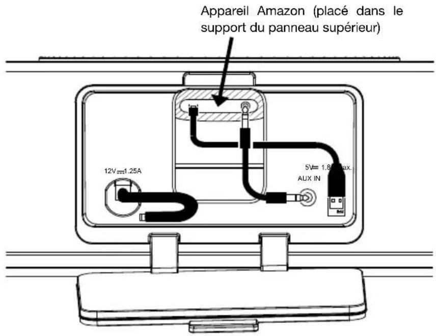 ION Tailgater Smart - Cavité du panneau arrière (exemple 2) - 1