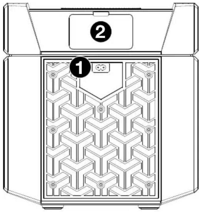 ION Tailgater Smart - Rear Panel - 1