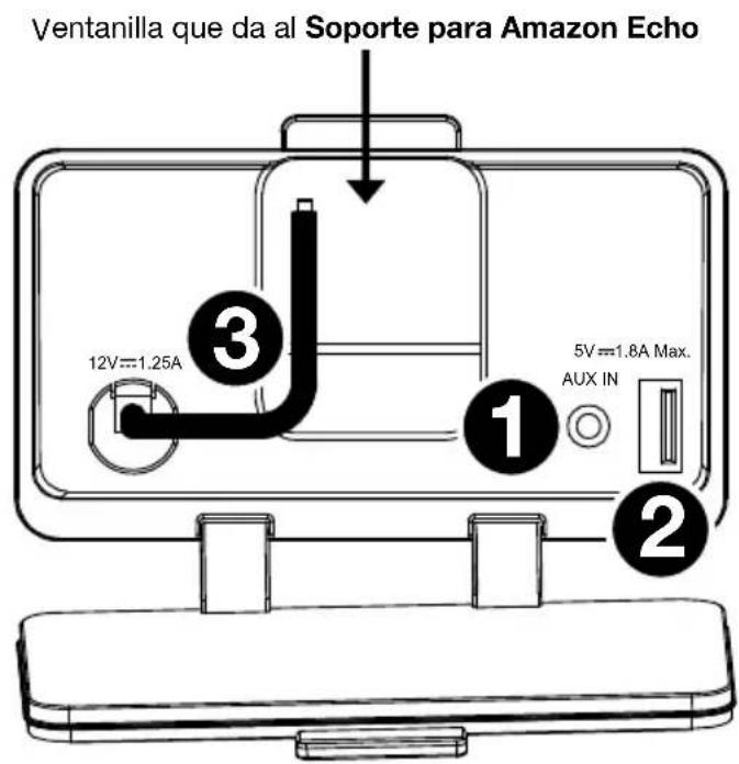 ION Tailgater Smart - Cavidad del panel trasero - 1