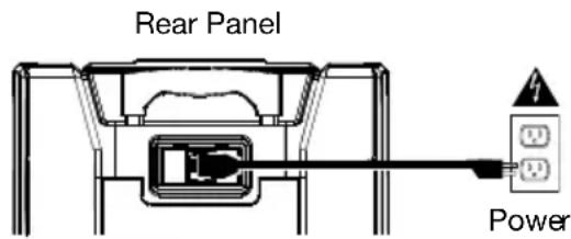 ION Adventurer - Connection Diagram - 2