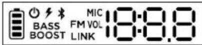 ION Adventurer - Panel frontal - 2