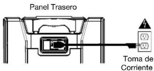 ION Adventurer - Diagrama de conexión - 2