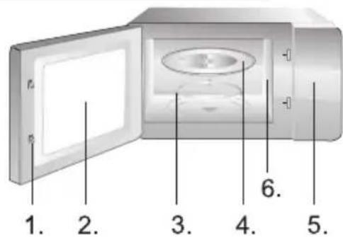 GORENJE MO20S4W - AJTÓNYITÓ GOMB - 1