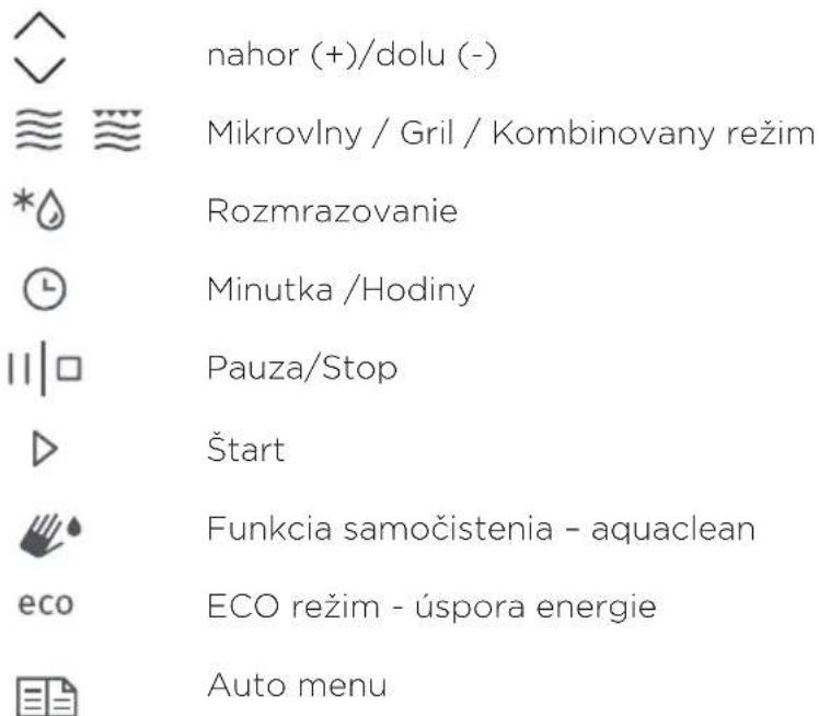 GORENJE MO20S4W - TLAČIDLÁ - 1