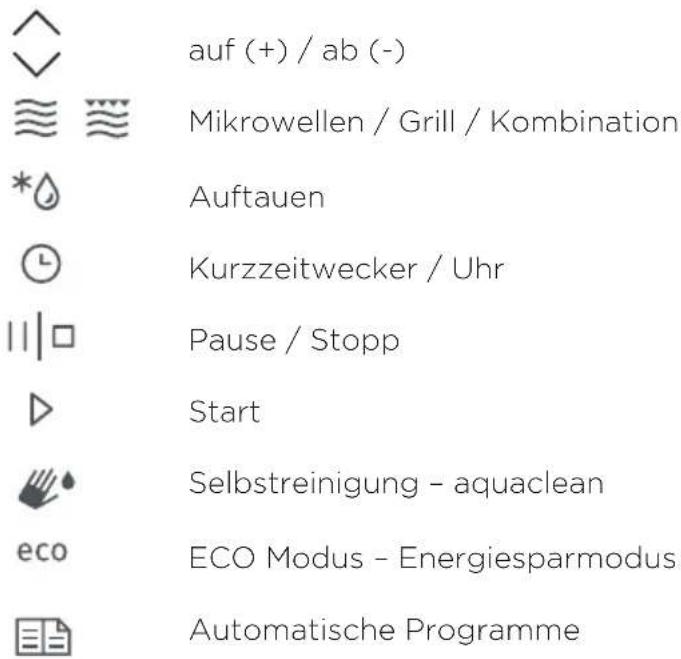 GORENJE MO20S4W - DREHKNEBEL - 1