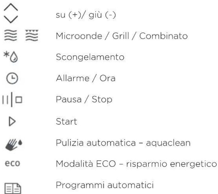 GORENJE MO20S4W - TASTI - 1