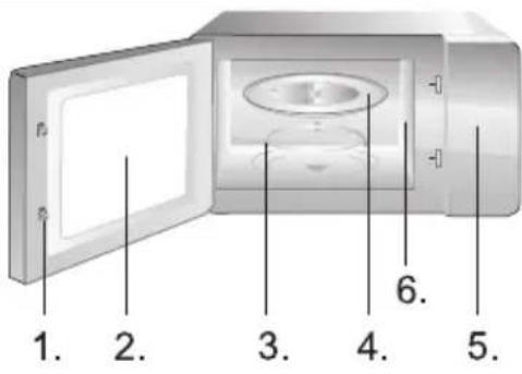 GORENJE MO20S4W - BOUTON D'OUVERTURE DE LA PORTE - 1