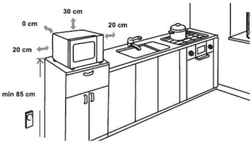 GORENJE MO20S4W - INŠTALACIA - 1
