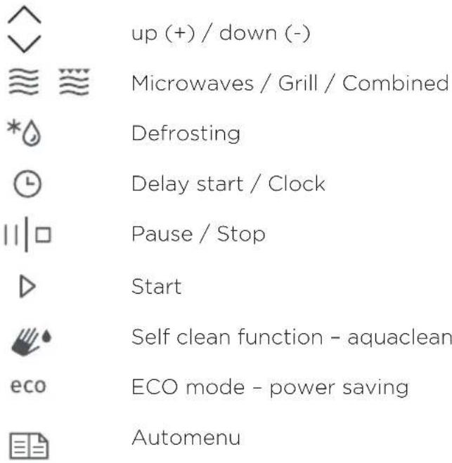 GORENJE MO20S4W - KEYS - 1