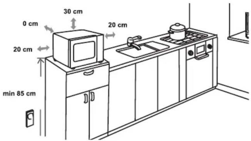 GORENJE MO20S4W - MONTÁŽNÍ ROZMĚRY - 1