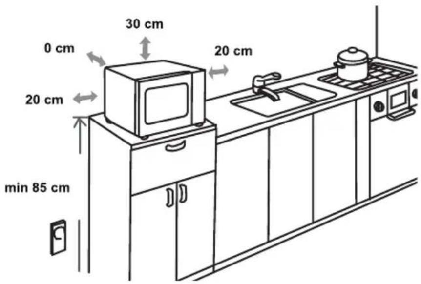 GORENJE MO20S4W - FUNKSTÖRUNGEN (INTERFERENZEN) - 1