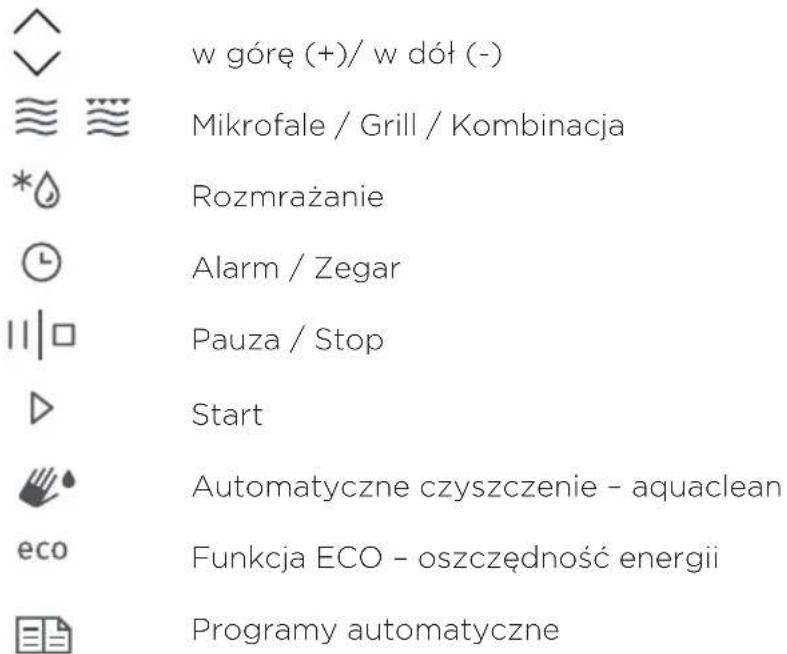 GORENJE MO20S4W - PRZYCISKI - 1