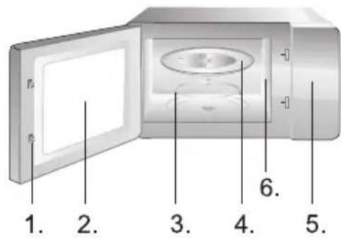 GORENJE MO20S4W - DOOR OPENING KNOB - 1