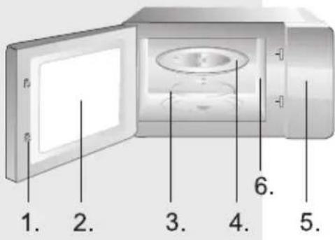 GORENJE MO20S4W - PRZYCISK OTWIERAJACY DRZWICZKI - 1