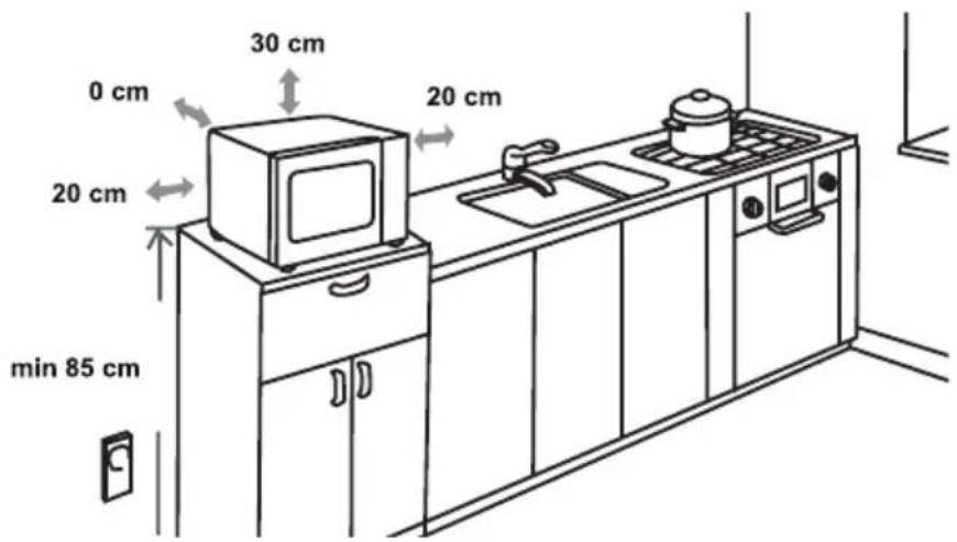 GORENJE MO20S4W - POSIZIONAMENTO - 1