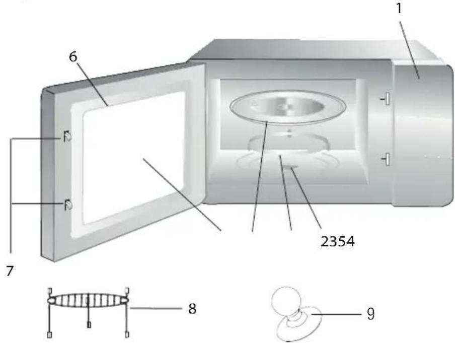 GRUNDIG GMI12311B - Información general - 1