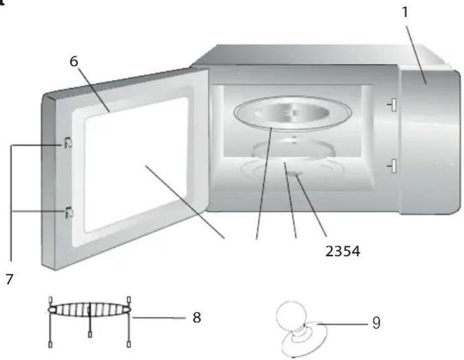 GRUNDIG GMI12311B - Übersicht - 1