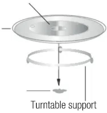 GRUNDIG GMI12311B - Installing the turntable - 1