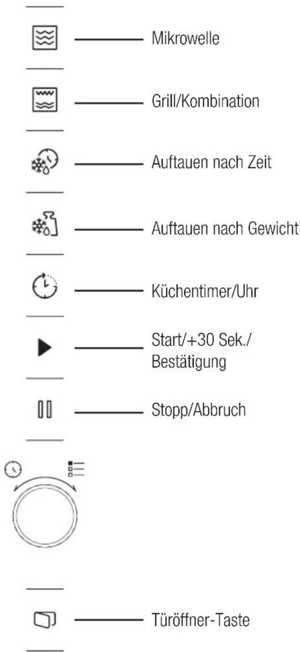 GRUNDIG GMI12311B - Bedienfeld - 1