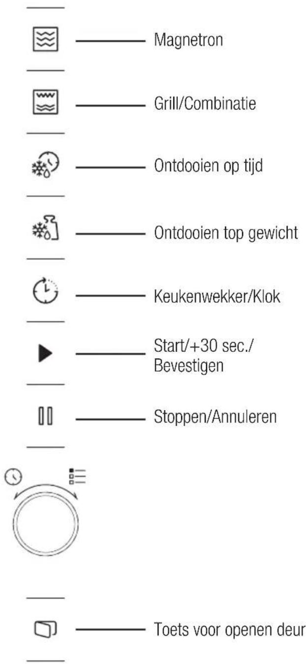 GRUNDIG GMI12311B - Bedieningspaneel - 1