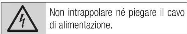 GRUNDIG GMI12311B - Fissaggio delorno - 2