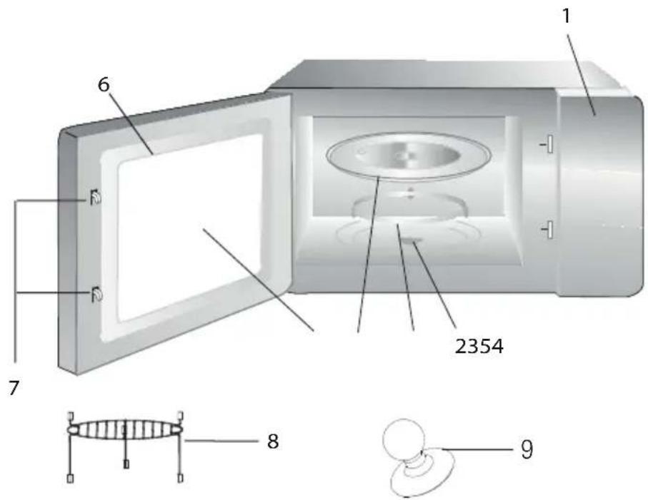 GRUNDIG GMI12311B - Overview - 1