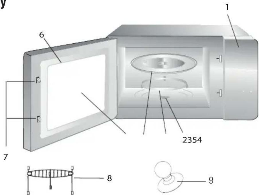 GRUNDIG GMI12311B - Opis ogólny - 1