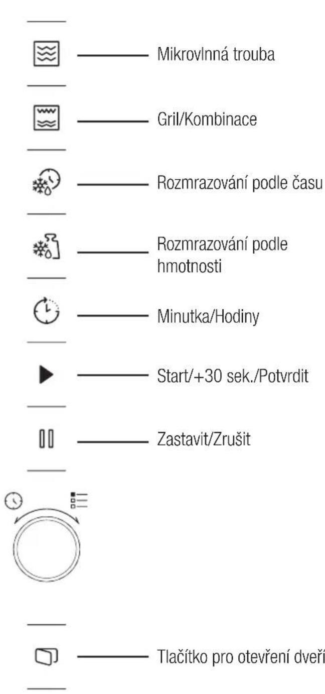 GRUNDIG GMI12311B - Ovladaci panel - 1
