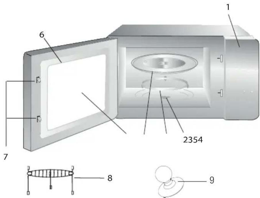 GRUNDIG GMI12311B - Přehled - 1