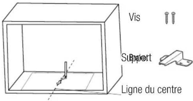 GRUNDIG GMI12311B - Installation et raccordement - 1