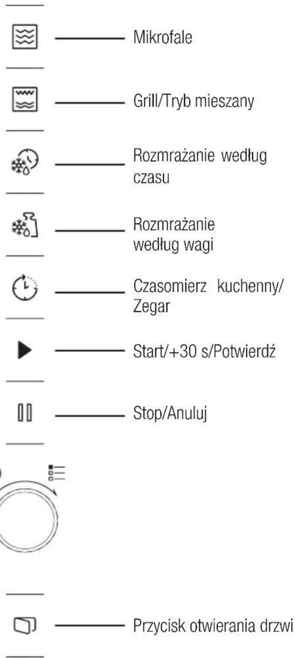 GRUNDIG GMI12311B - Panel sterowania - 1