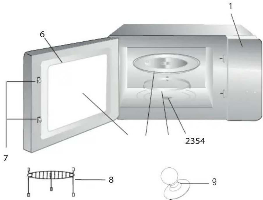 GRUNDIG GMI12311B - Overzicht - 1