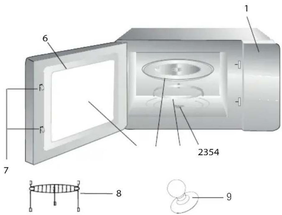 GRUNDIG GMI12311B - Oversikt - 1