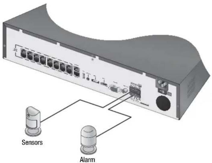 Wisenet SRN873S - connecting with other device - 1
